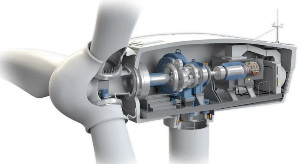 cấu tạo tuabin gió