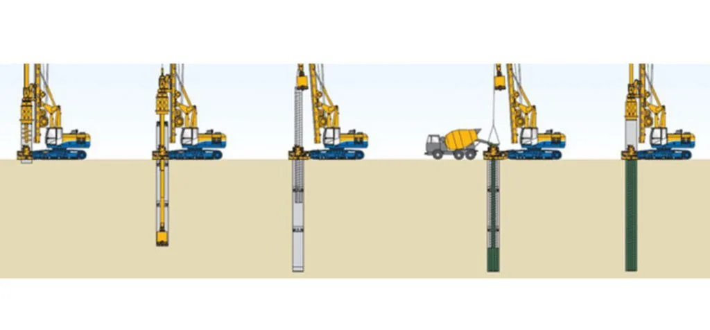 thi công cọc khoan nhồi